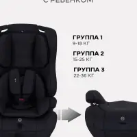 Автокресло RANT basic HD-02 "Mile" (Black) группа 1-2-3 (9-36 кг), черный