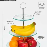 Этажерка-фруктовница круглая Доляна &laquo;Текстура&raquo;, 3 яруса, d=24/20/15 см, стекло