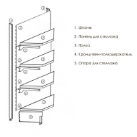 Полка для углового стеллажа 30×90×3,2 см