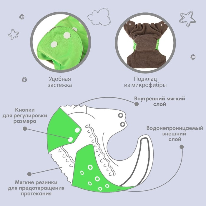 Многоразовый подгузник, 3-15 кг, угольно-бамбуковая ткань, цвет зеленый, Крошка Я