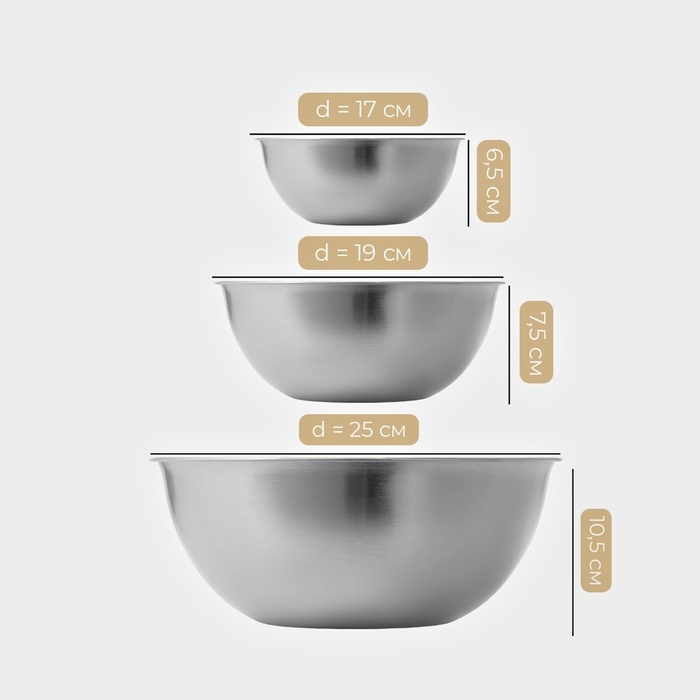 Миски-салатники Sphere, 950 мл, 1,55 л, 3,4 л, с мерной шкалой, нержавеющая сталь, набор 3 шт, серебряные Миски-салатники Sphere, 950 мл, 1,55 л, 3,4 л, с мерной шкалой, нержавеющая сталь, набор 3 шт, серебряные