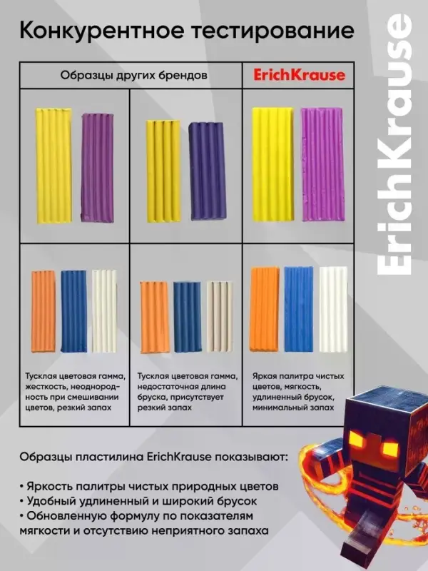 Пластилин 12 цветов ErichKrause Mine Block, со стеком