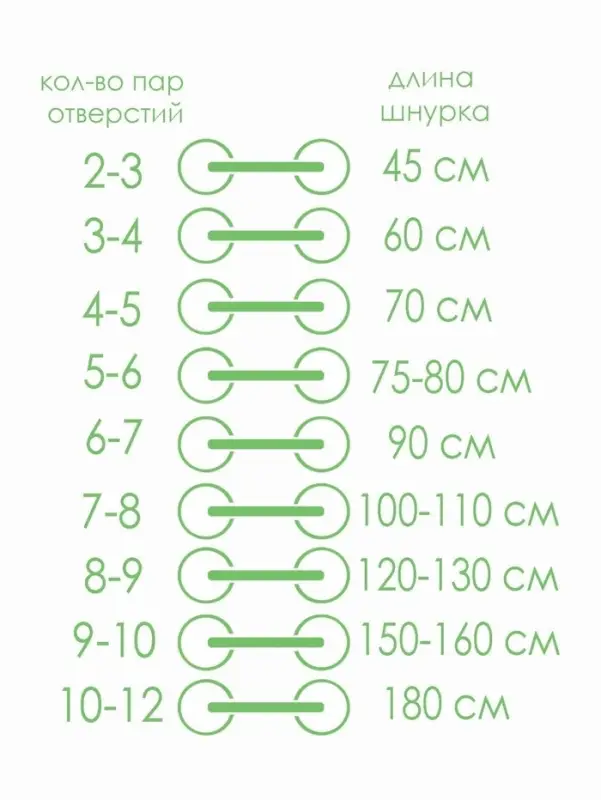Шнурки для обуви, пара, плоские, 7 мм, 160 см, чёрные