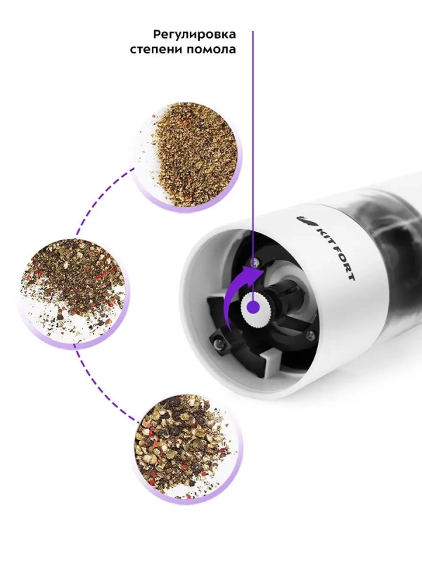 Мельница для специй электрическая набор KT-2027