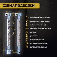 Подводка гибкая для воды ZEIN, 1/2", гайка-штуцер, 40 см, с ключом для монтажа