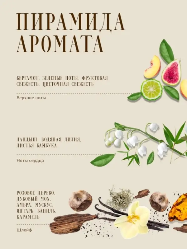 Жидкое мыло для рук парфюмированное CLARIO дубовый мох, амбра, 500 мл Жидкое мыло для рук парфюмированное CLARIO дубовый мох, амбра, 500 мл