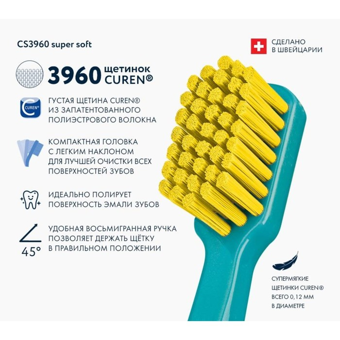 Зубная щетка Curaprox super soft, d 0,12 мм микс