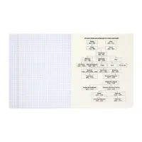 Комплект 12 предметных тетрадей 48 листов, справочная информация, 60гр, Предметы