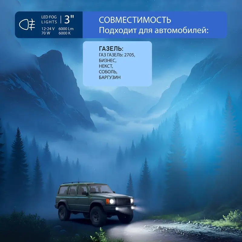 Фары противотуманные LED AVS PF-303L