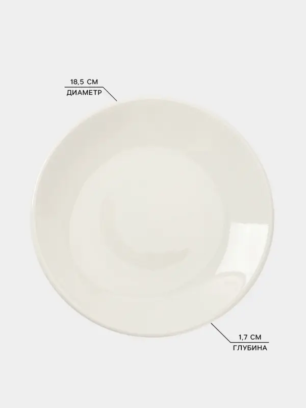 Тарелки Доляна White Label, набор 4 шт., d=18.5 см, фарфор, белые