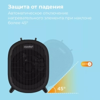 Тепловентилятор обогреватель настольный CFH2001, черный