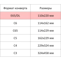 Конверт Желтый E65 стрип 110х220 90г Пинья 50шт/уп/1882