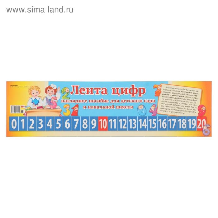 Плакат-лента  Плакат-лента "Лента цифр" 135 х 10 см