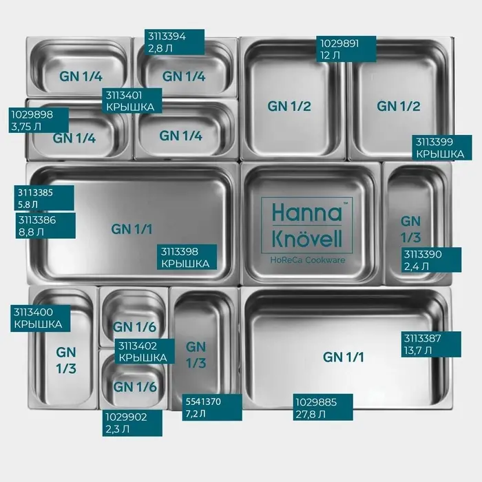 Гастроёмкость GN 1/1 Hanna Kn&ouml;vell, 40 мм, 53&times;33&times;4 см, толщина 0.6 мм, нержавеющая сталь