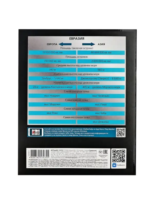 Тетрадь 48 листов в клетку «Гармония» ГЕОГРАФИЯ, обложка мелованный картон, выборочный лак, с интерактивным справочником, блок офсет Тетрадь 48 листов в клетку «Гармония» ГЕОГРАФИЯ, обложка мелованный картон, выборочный лак, с интерактивным справочником, блок офсет