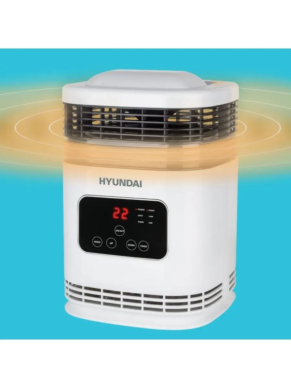 Обогреватель для дома Тепловентилятор настольный, 1500 Вт Обогреватель для дома Тепловентилятор настольный, 1500 Вт