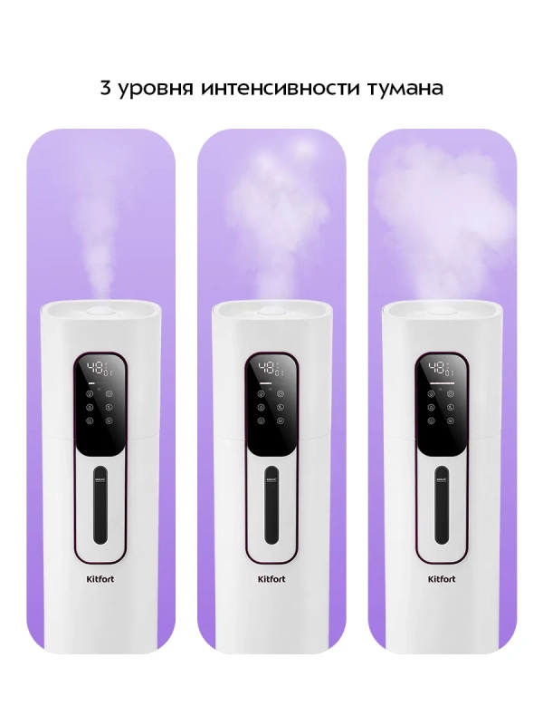 Увлажнитель воздуха для дома КТ-3860 - 26 Вт Увлажнитель воздуха для дома КТ-3860 - 26 Вт