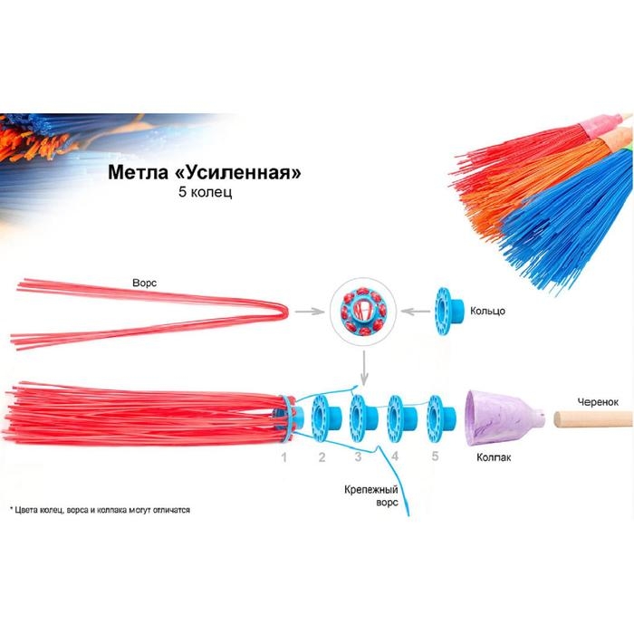 Метла полипропиленовая, круглая, наборная «Усиленная», с черенком, 5 колец, цвет МИКС Метла полипропиленовая, круглая, наборная «Усиленная», с черенком, 5 колец, цвет МИКС
