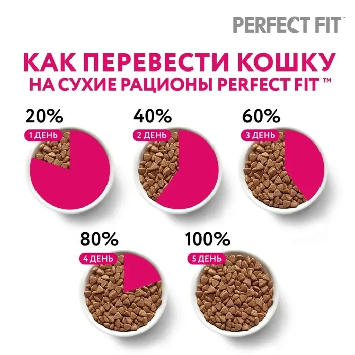 Влажный корм Perfect Fit для кошек, говядина, пауч,  75 г