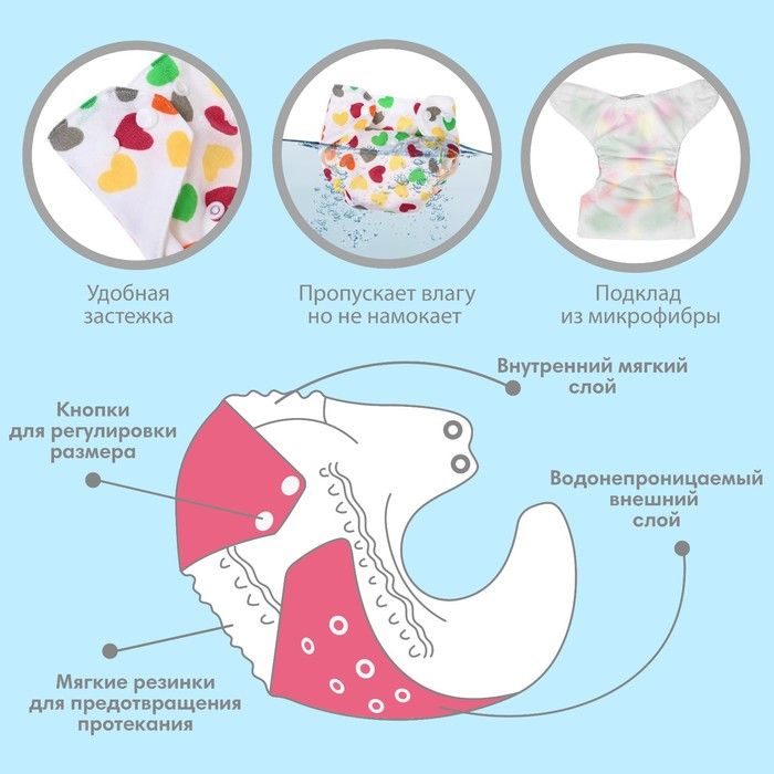 Многоразовый подгузник «Сердечки. Котик», 3-15 кг, цвет белый, Крошка Я Многоразовый подгузник «Сердечки. Котик», 3-15 кг, цвет белый, Крошка Я