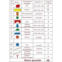 Конструктор по методике Поликарпова