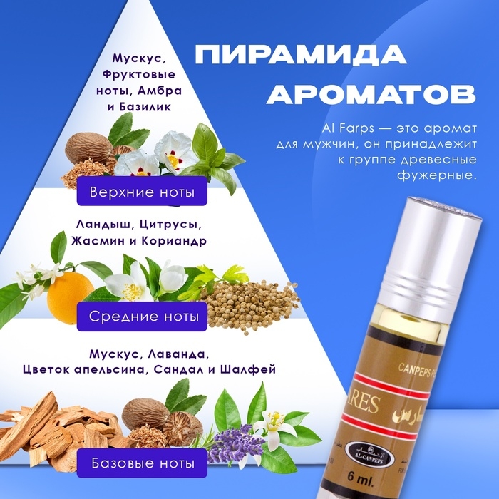Духи масляные мужские Al Farps, 6 мл Духи масляные мужские Al Farps, 6 мл