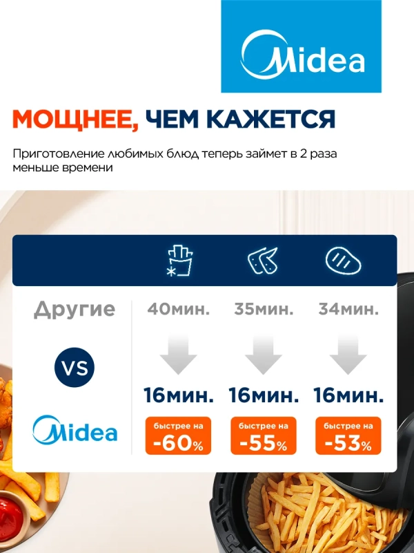 Аэрогриль MAF-1040, чаша 4л, 1500 Вт, 8 автопрограмм, сенсор Аэрогриль MAF-1040, чаша 4л, 1500 Вт, 8 автопрограмм, сенсор