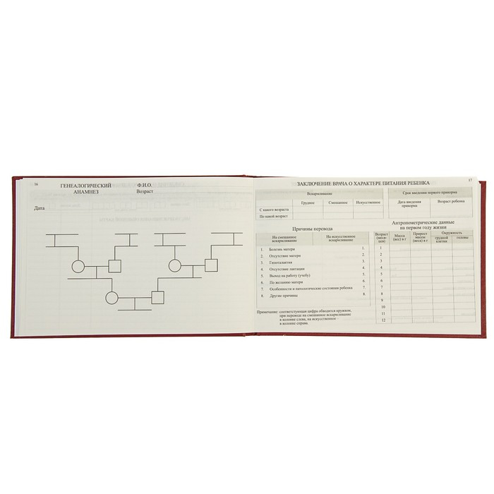 Медицинская карта ребёнка "История развития" А5, 205 х 150 мм, форма 112, красная, твёрдая обложка, 96 листов