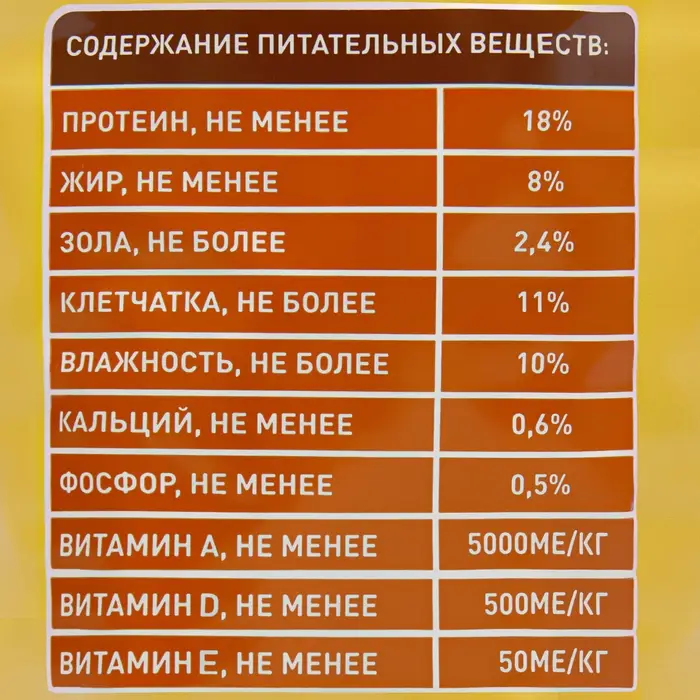 Сухой корм Chammy для собак, курица, 600 г