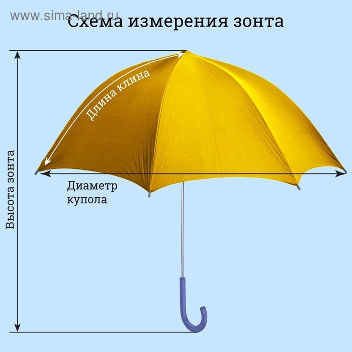 Зонт детский с ушами «Привет», Микки Маус Ø 70 см Зонт детский с ушами «Привет», Микки Маус Ø 70 см