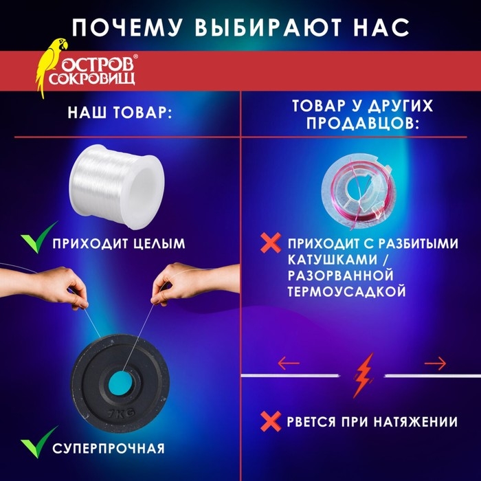 Леска для рукоделия, диаметр 0,3 мм, длина 350 м, прозрачная Леска для рукоделия, диаметр 0,3 мм, длина 350 м, прозрачная