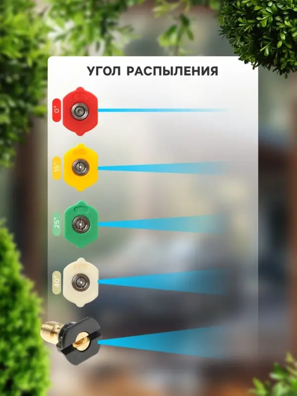 Распылитель для мойки высокого давления, 56.5 см