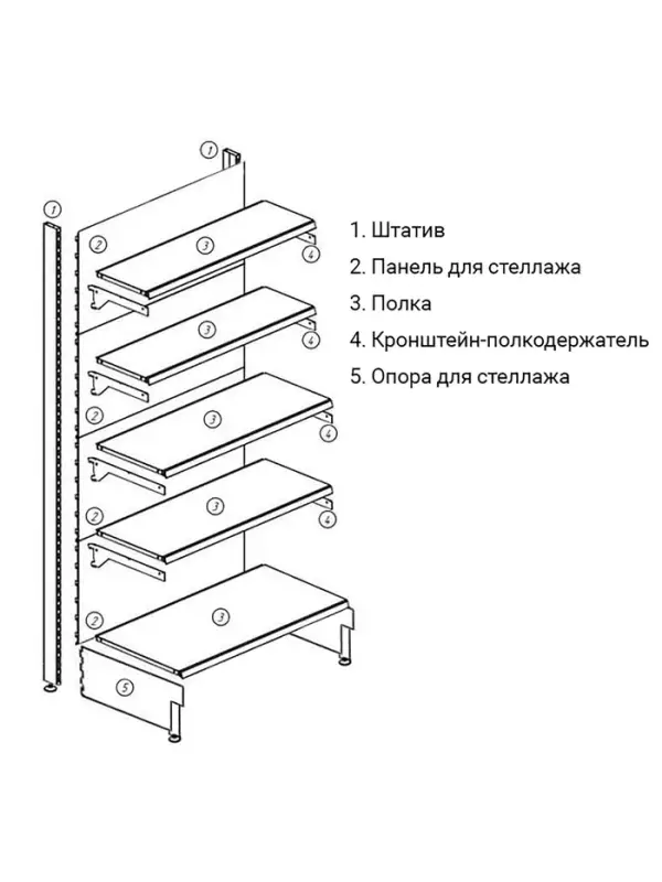 Панель для стеллажа, 35&times;101 см, перфорированная, шаг 2.5 см, белая