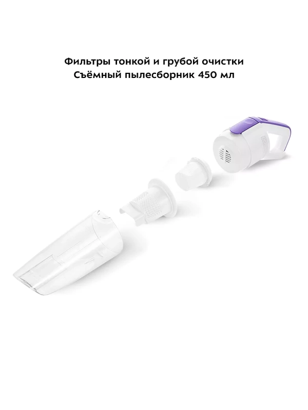 Ручной пылесос для дома беспроводной КТ-5198 - 75 Вт