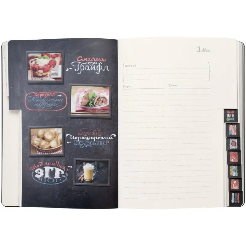 Набор Try New Набор Try New