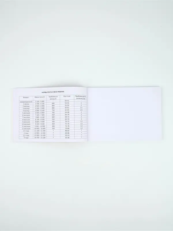 Медицинская карта А5, 80 л. Форма №112/у и прививочный сертификат А6, 12 л "Мальчик"