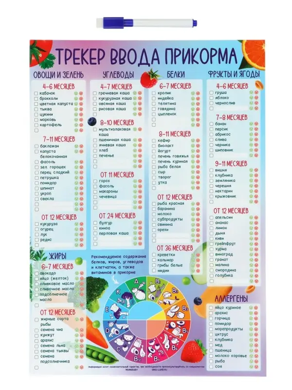 Магнитный трекер ввода прикорма по месяцам для малышей и маркер, на магните