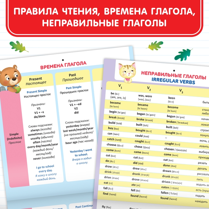 Обучающие плакаты «English. Английский язык», 28 стр. Обучающие плакаты «English. Английский язык», 28 стр.