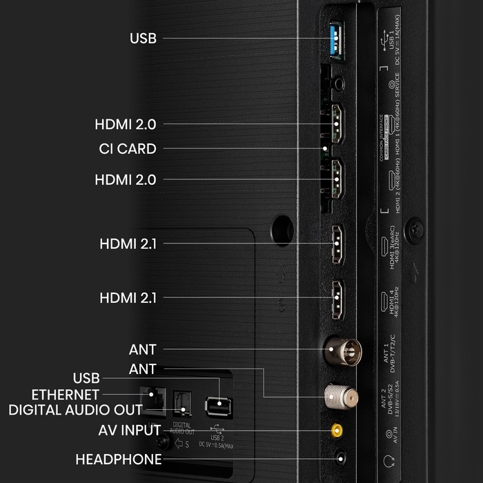 Телевизор HISENSE 55U7KQ, 55 Телевизор HISENSE 55U7KQ, 55", 3840x2160,DVB-T2/C/S2,HDMI 4,USB 2,m-LED,Smart TV,черный