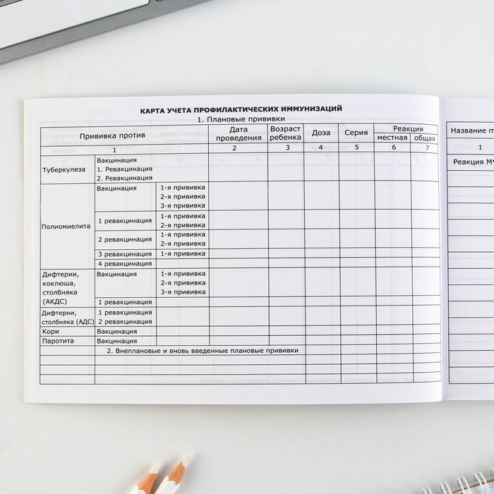 Медицинская карта ребенка Форма №112/у  Медицинская карта ребенка Форма №112/у "Голубой коллаж", 80 листов