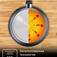 Сковорода Easy Chef 28 см с антипригарным покрытием