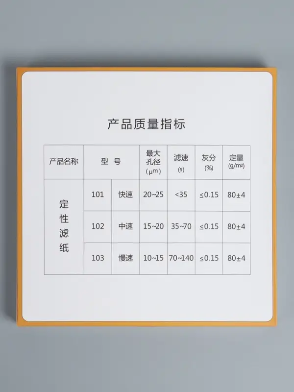 Фильтры d=90 мм, быстрой фильтрации, набор 100 шт.