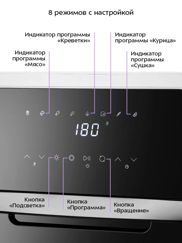 Аэрогриль электрический 12 литров 2000 Вт