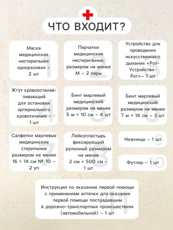 Автомобильная аптечка первой помощи &laquo;ФЭСТ&raquo;, состав 2024, дорожная