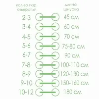 Шнурки для обуви, пара, плоские, 9 мм, 120 см, зелёные, неоновые