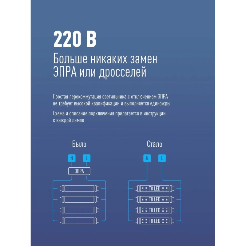 Лампа светодиодная Космос Lksm_LED10wG13T865GL 10Вт G13 Т8 6500K холод.бел