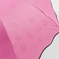 Зонт механический Juicy, с проявляющимся рисунком, 4 сложения, 8 спиц, R=46/55 см, d=92 см, МИКС