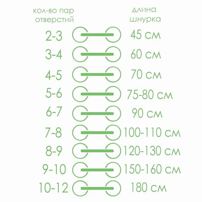 Шнурки для обуви, пара, широкие, 10 мм, 120 см, белые Шнурки для обуви, пара, широкие, 10 мм, 120 см, белые