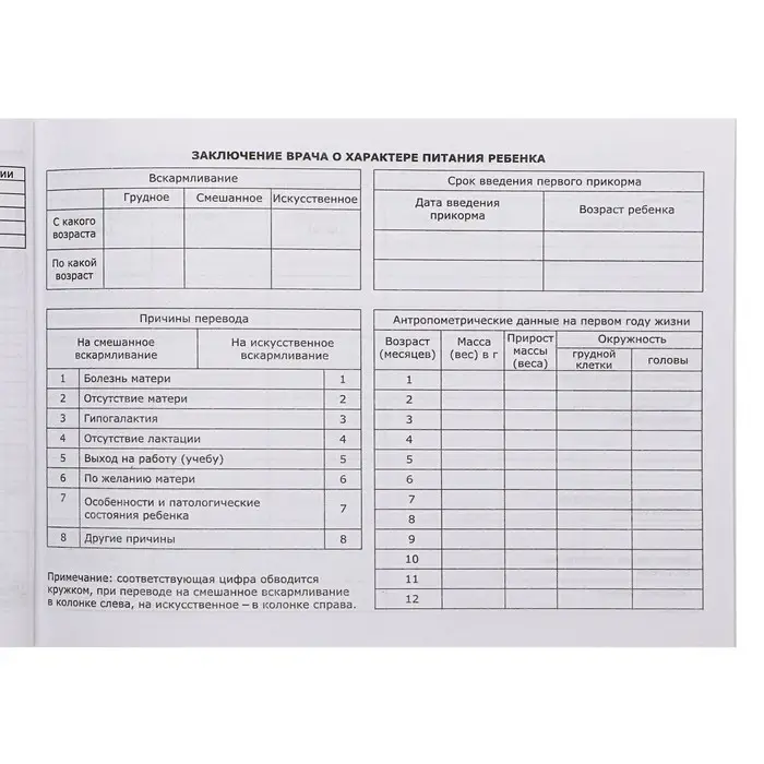 Медицинская карта ребёнка  Медицинская карта ребёнка "Классик", форма №112/у, 60 листов