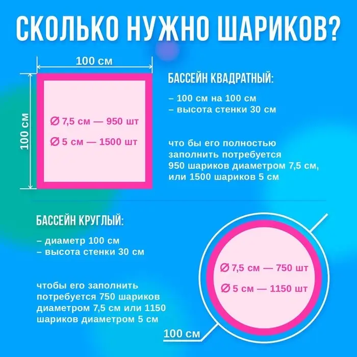 Шарики для сухого бассейна &laquo;Перламутровые&raquo;, диаметр шара 7.5 см, набор 50 штук, цвет розовый, голубой, белый, зелёный